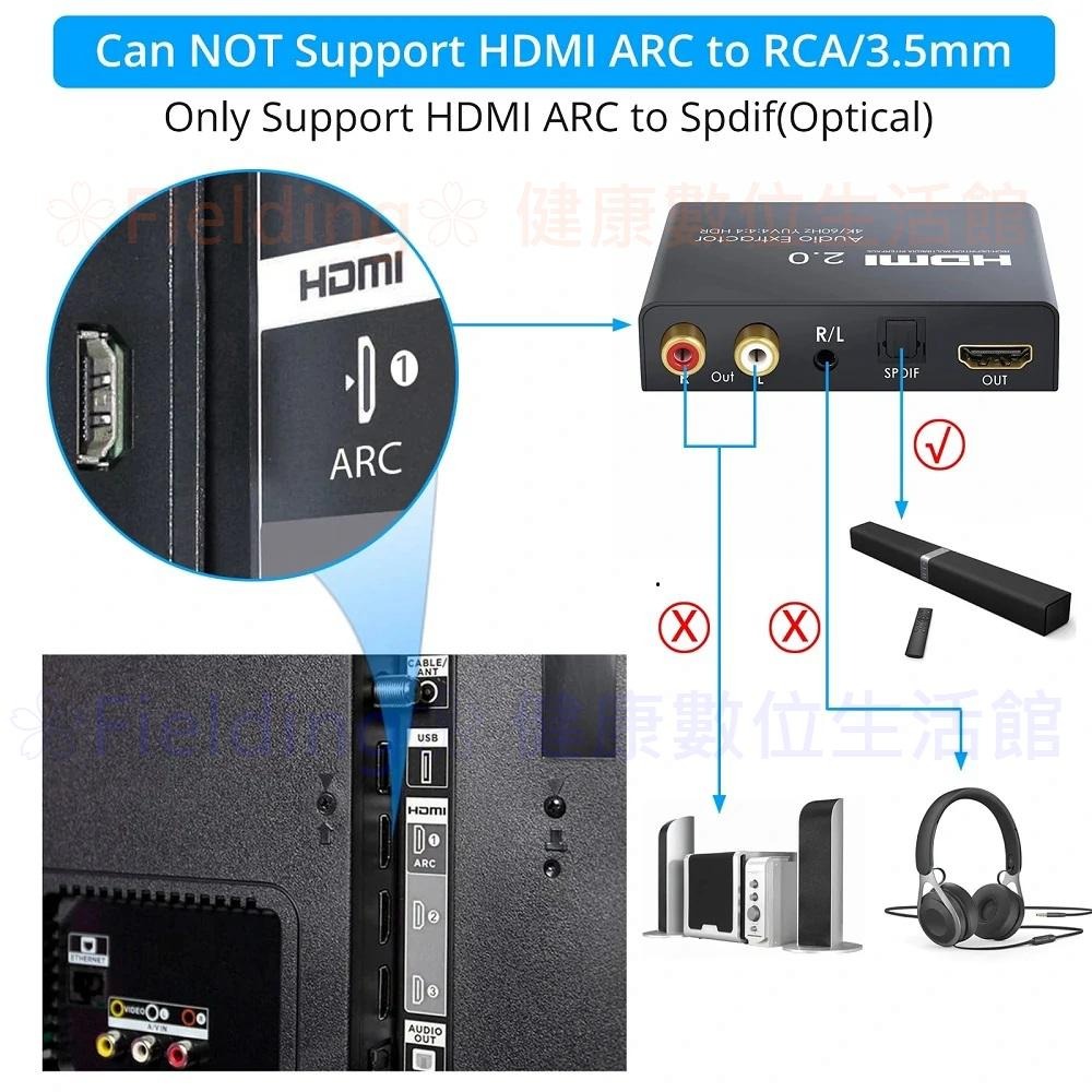 HDMI2.0音頻分離器ARC HDCP2.2解碼 轉光纖+RCA+audio音頻轉換器xbox ps5 ps4轉換器-細節圖4