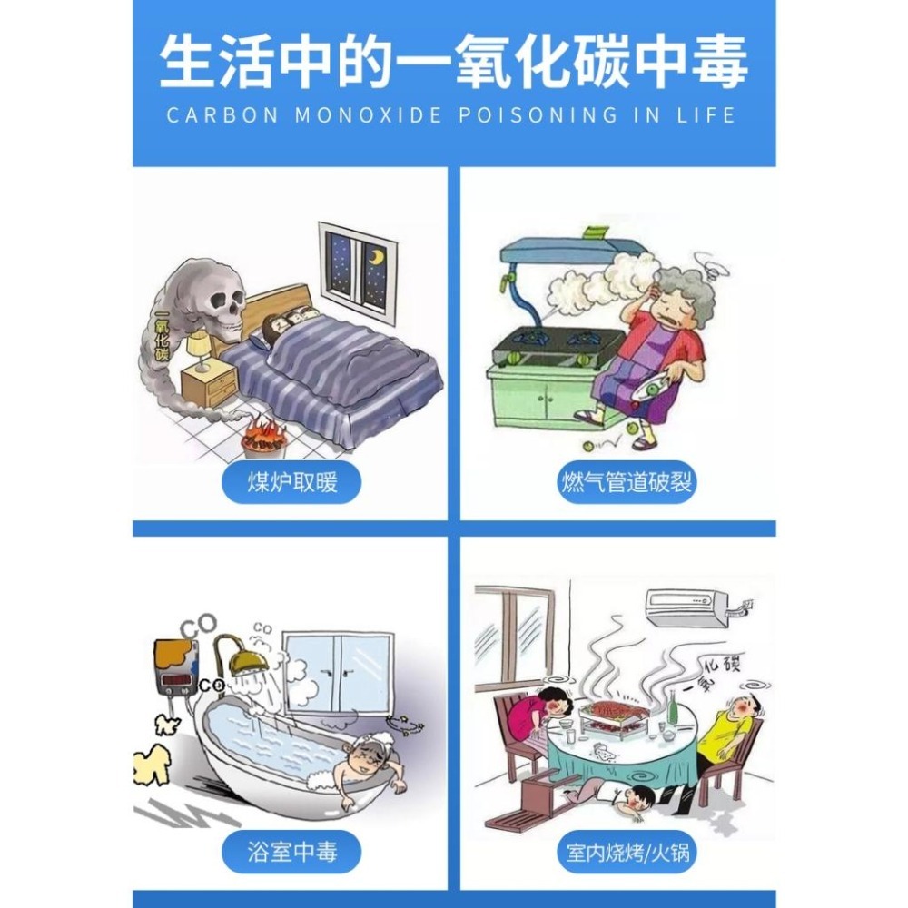 【現貨】複合式 天然瓦斯漏氣一氧化碳警報器 一氧化碳偵測器 一氧化碳感應器 瓦斯警報防範瓦斯爆炸居家安全防護-細節圖4
