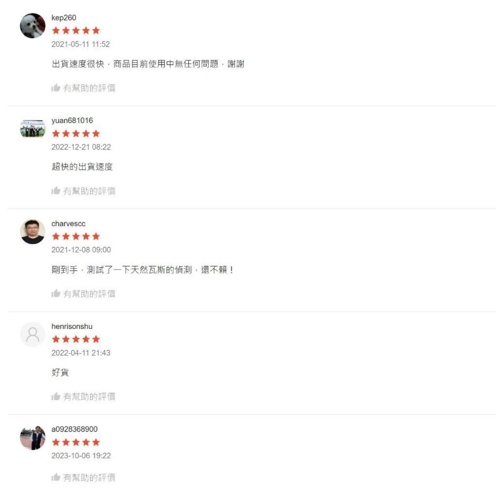 【現貨】複合式 天然瓦斯漏氣一氧化碳警報器 一氧化碳偵測器 一氧化碳感應器 瓦斯警報防範瓦斯爆炸居家安全防護-細節圖9