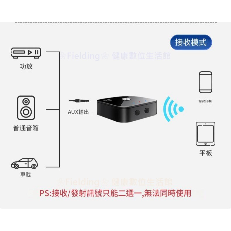 【專業級】高通APTX高級音頻接收器支持1拖2 傳統喇叭升級藍芽 藍芽接受器RCA及AUX音源接收器藍芽適配器藍牙適配器-細節圖7