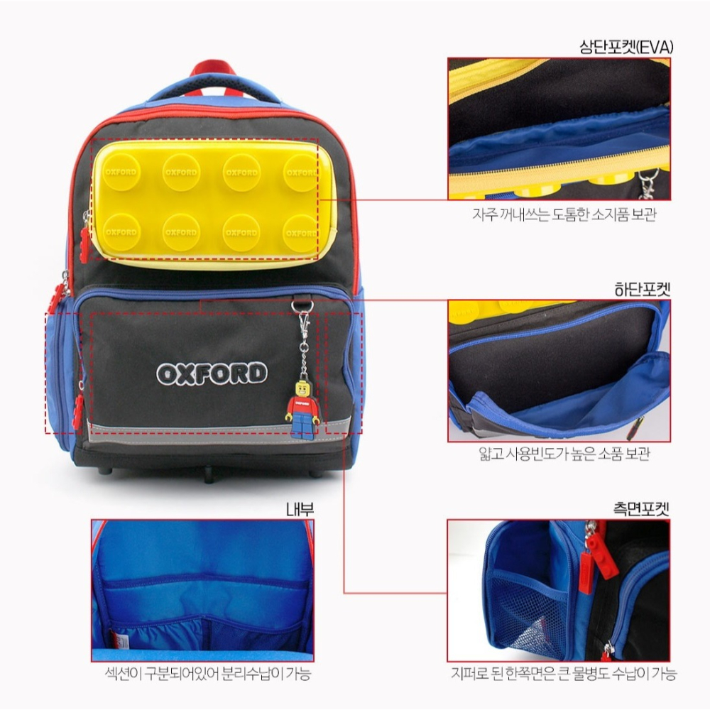 代購 韓國空運 韓國 winghouse 兒童OXFORD積木減壓透氣護脊輕量背包書包套組-細節圖5