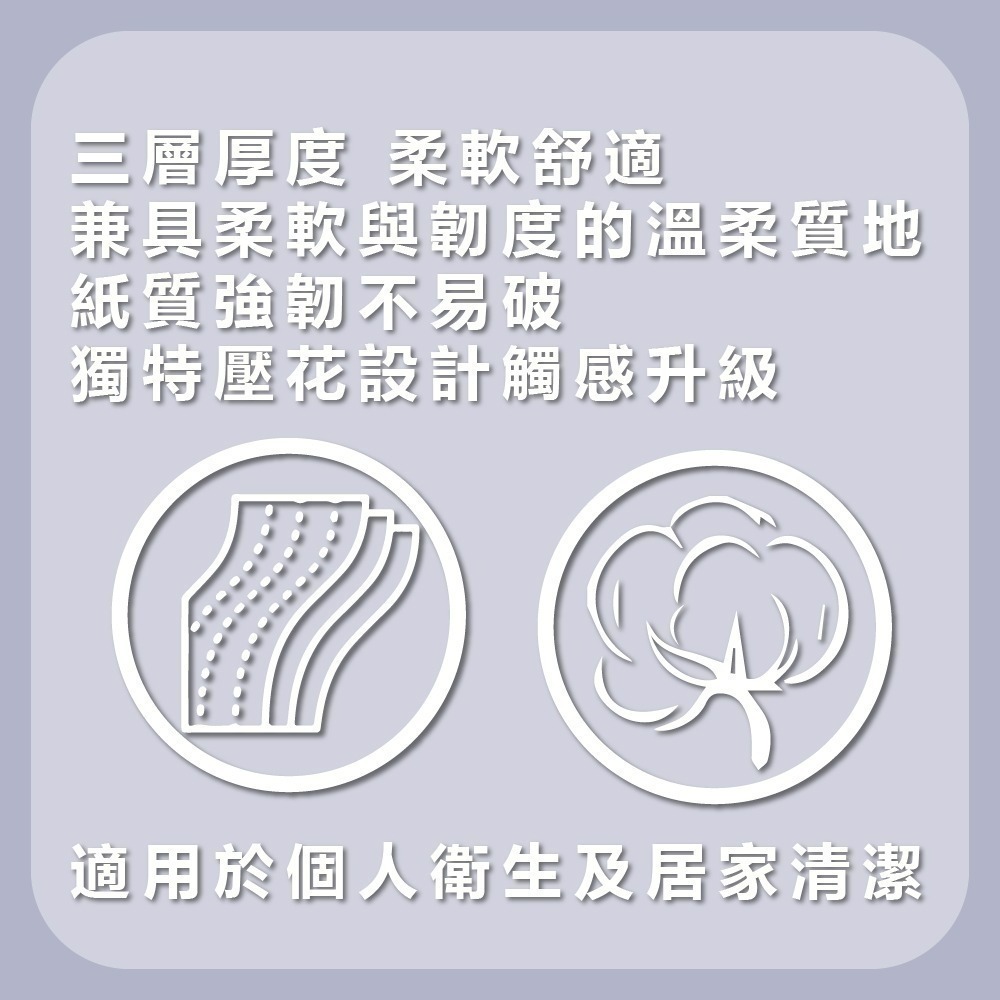 Kirkland Signature 科克蘭 三層抽取式衛生紙(120抽x24包) costco 好市多 科克蘭衛生紙-細節圖5