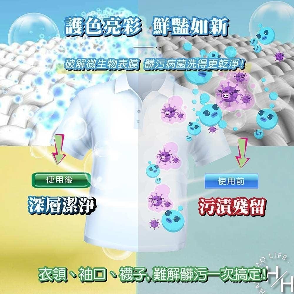 現貨快出 寶瀅 全效能新配方洗衣凝露 4公升 洗衣精 洗衣粉 洗衣膠囊-細節圖7