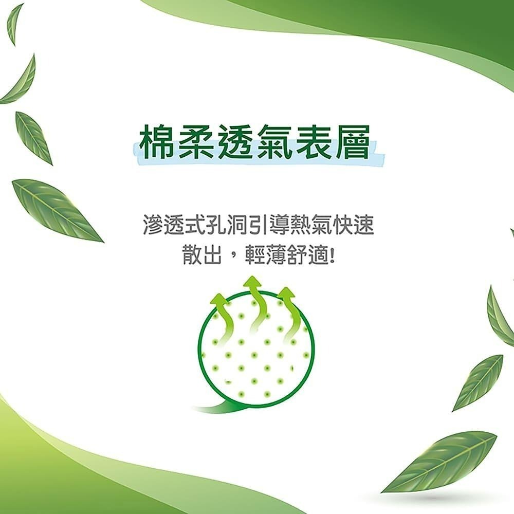 靠得住Kotex 草本抑菌護墊PH5.5 平常日用 14.5公分 X 56片 X 6包-細節圖6