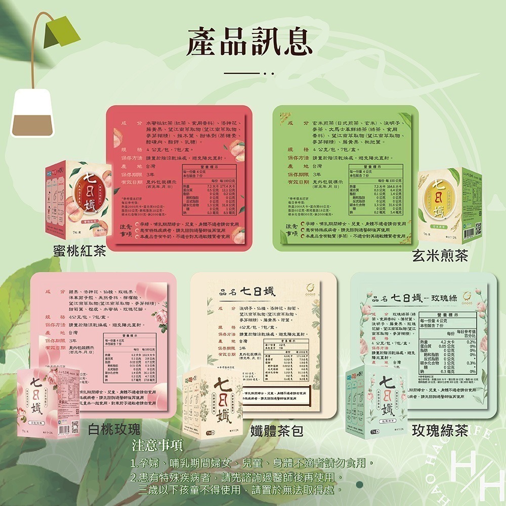 正品 七日纖 家家生醫 玫瑰綠茶 玄米煎茶 蜜桃紅茶 茶包-細節圖7