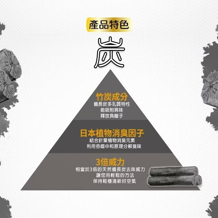 去味大師 鞋櫃專用消臭易 備長炭 除臭劑 消臭劑 芳香劑 鞋子除臭 鞋櫃芳香 消除鞋臭-細節圖3