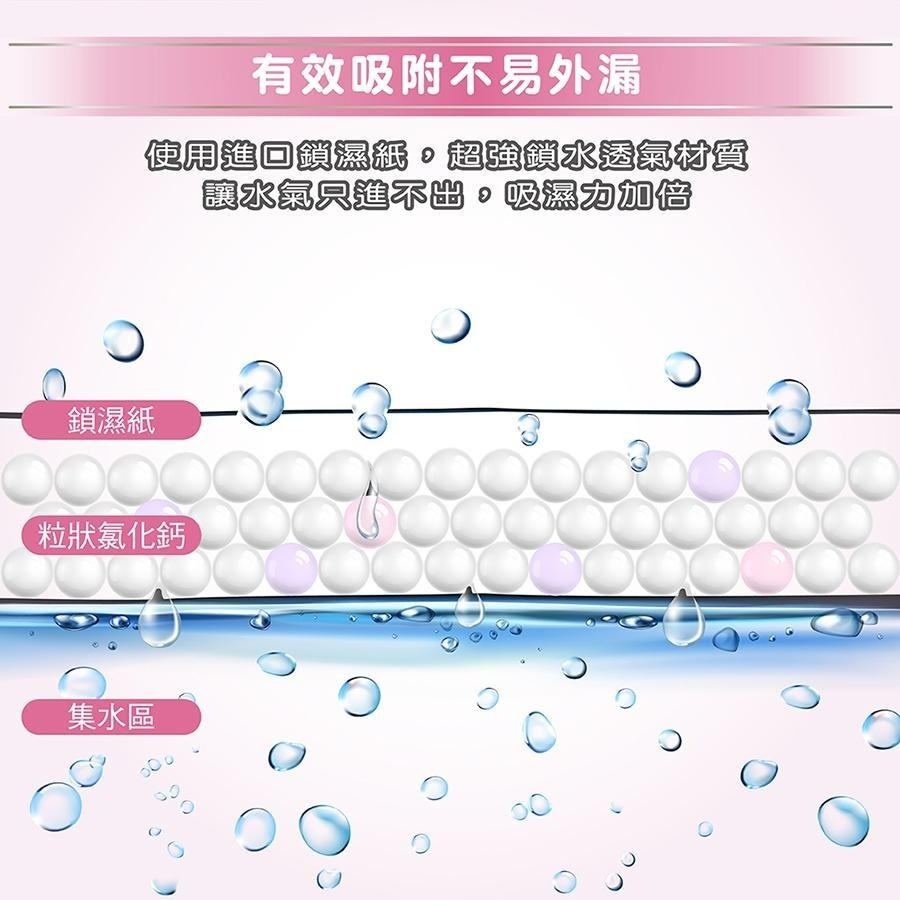 妙管家 防黴除濕桶 600ml *2入組 浪漫玫瑰 除濕劑 除濕桶 除溼劑 除溼盒 長效除濕 清新香氛 防黴除濕桶-細節圖7