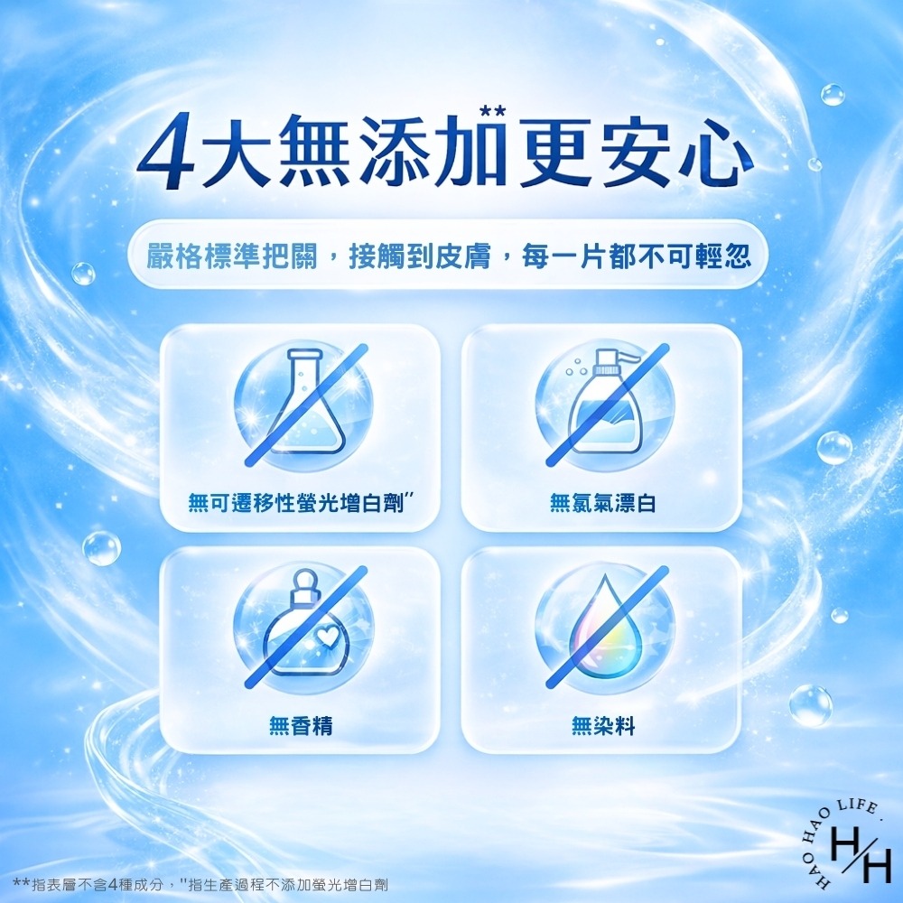 好市多【好自在】Whisper 液體衛生棉 新舊包裝隨機出貨 盒裝 日用 24公分X36片/量多日用27公分x 32片-細節圖6