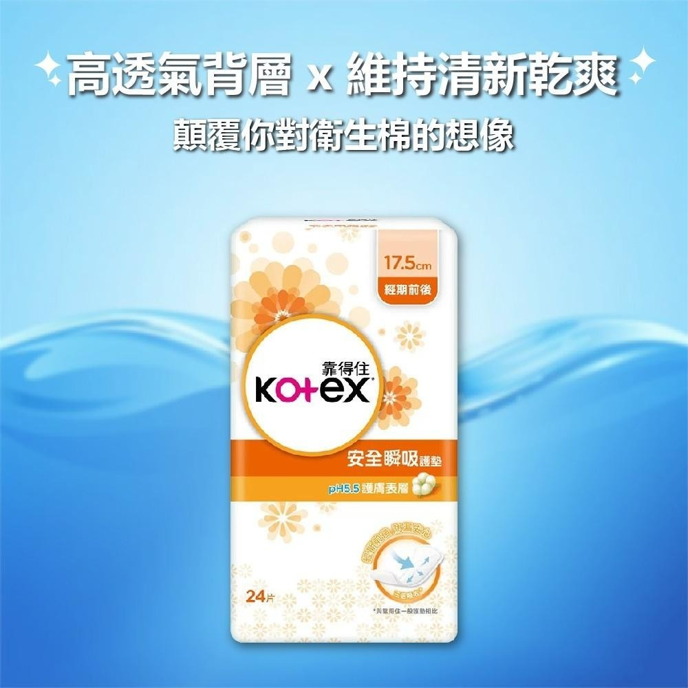 靠得住 箱購12包 Kotex pH5.5安全瞬吸護墊 17.5cm 24片x12包 衛生棉 護墊 生理期 日用 夜用-細節圖2