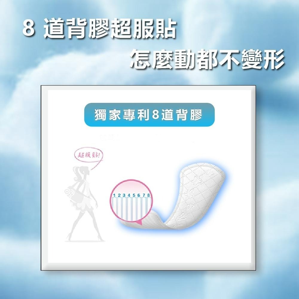 靠得住 箱購12包 Kotex pH5.5安全瞬吸護墊 17.5cm 24片x12包 衛生棉 護墊 生理期 日用 夜用-細節圖4