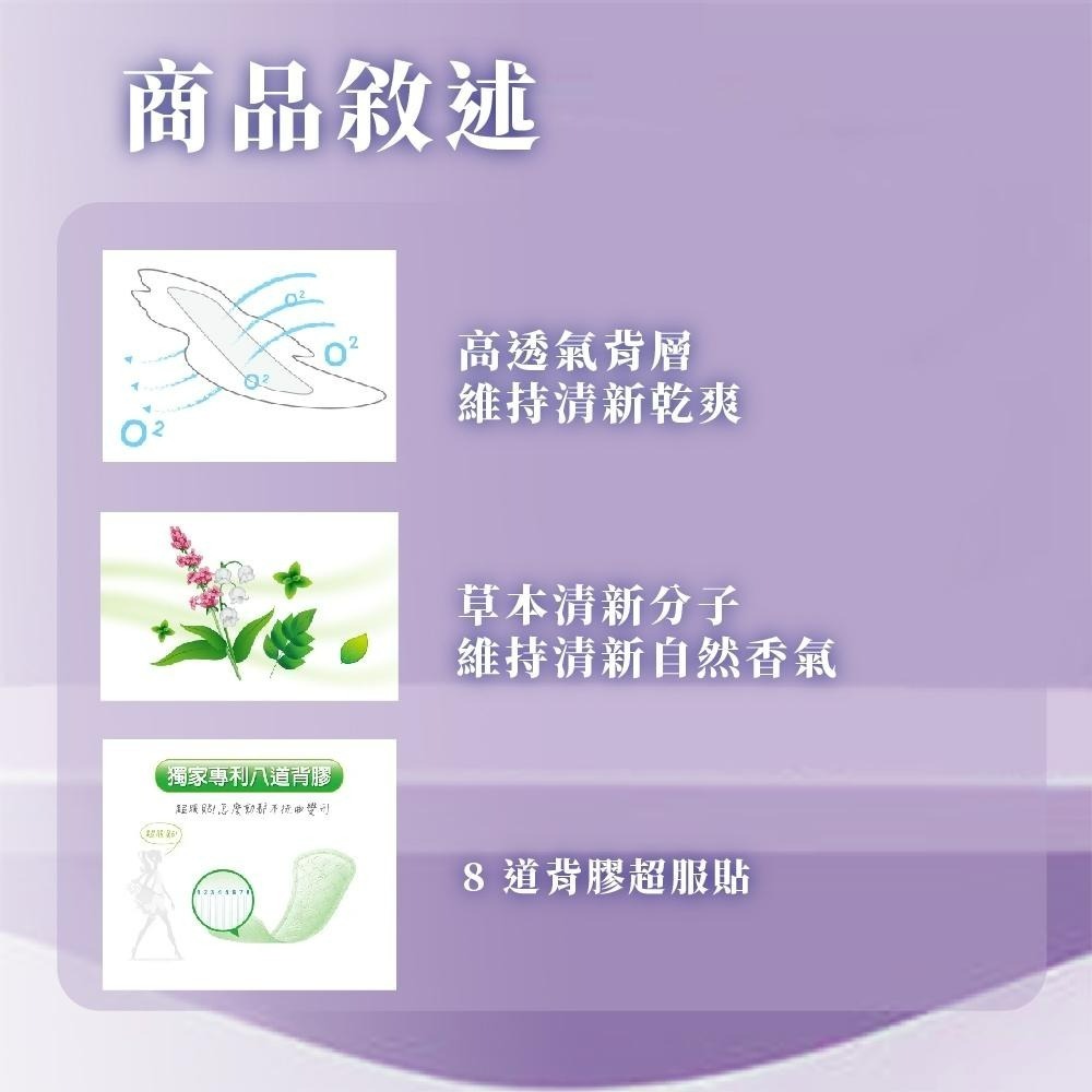 靠得住 箱購12包 Kotex pH5.5安全瞬吸護墊 17.5cm 24片x12包 衛生棉 護墊 生理期 日用 夜用-細節圖5