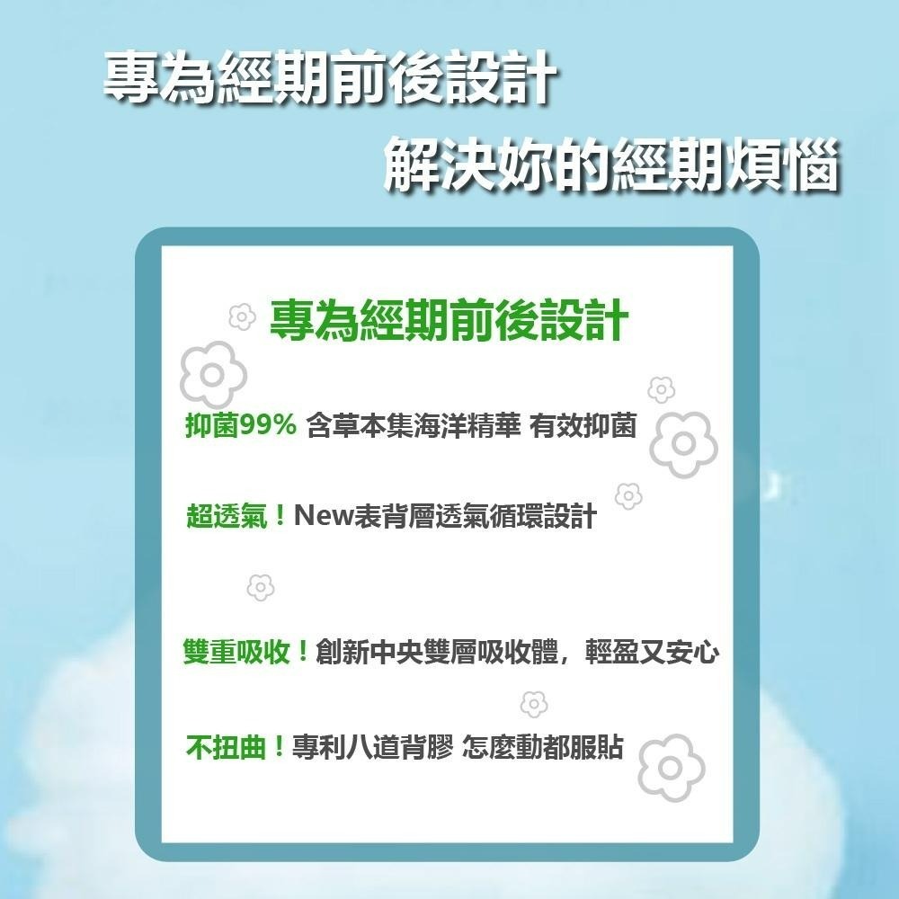 靠得住 箱購12包 Kotex pH5.5安全瞬吸護墊 17.5cm 24片x12包 衛生棉 護墊 生理期 日用 夜用-細節圖6