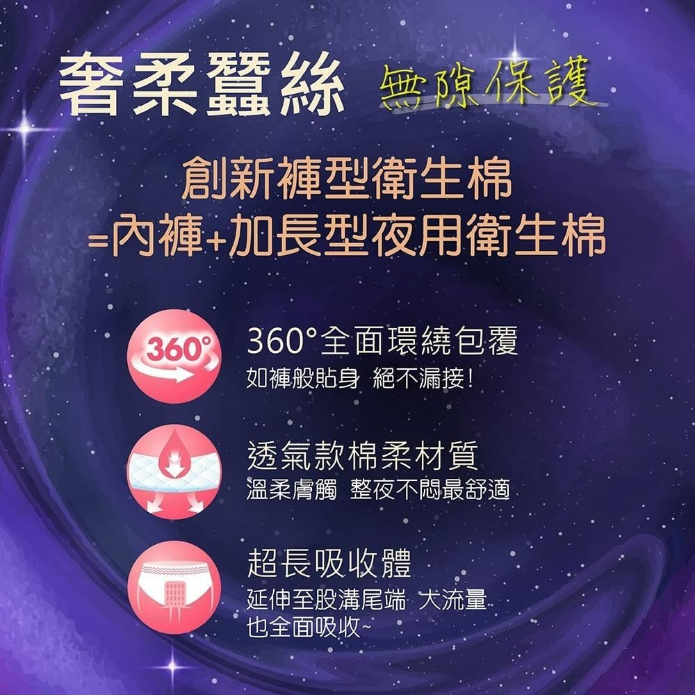 現貨快出 靠得住Kotex 箱購 晚安好眠褲 M-XL號 2入 衛生棉 衛生棉褲 褲型衛生棉 安睡褲 安心褲 褲型棉-細節圖3