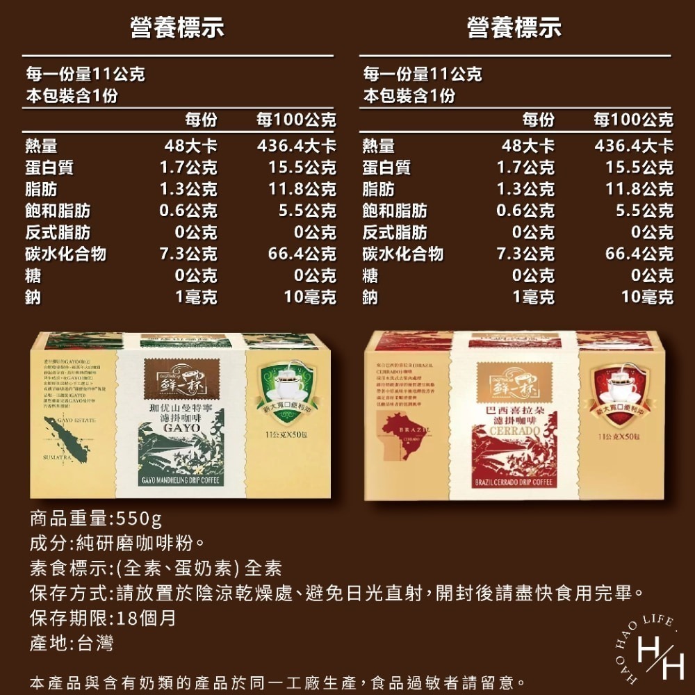 好市多現貨快出【鮮一杯】曼特寧濾掛咖啡/巴西喜拉朵濾掛咖啡 共兩款 咖啡豆 咖啡粉 深焙 淺焙 中焙 咖啡粉 黑咖啡-細節圖7
