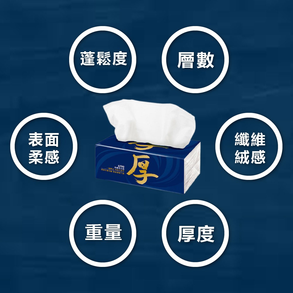 五月花  抽取式衛生紙 厚棒 四層衛生紙 一串6包 舒敏 台灣製 厚棒衛生紙 厚衛生紙 60抽-細節圖6