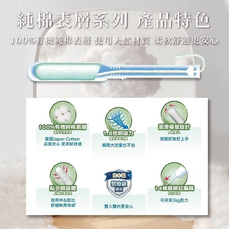 【蘇菲】導管式衛生棉條 純棉表層(一般型29入/8入)(量多型27入/7入)(量多加強5入)夜用 日用 導管 棉條-細節圖5