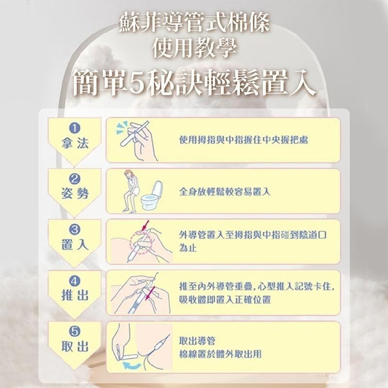 【蘇菲】導管式衛生棉條 純棉表層(一般型29入/8入)(量多型27入/7入)(量多加強5入)夜用 日用 導管 棉條-細節圖8