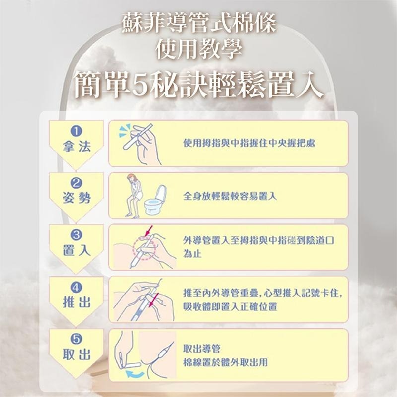 蘇菲 SOFY 導管式衛生棉條 純棉表層 一般型 29入 量多型27入-細節圖6