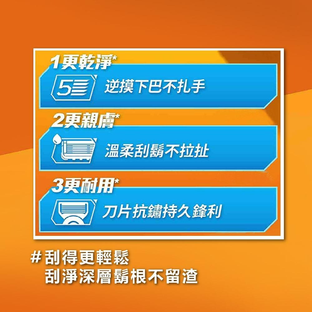 吉列Gillette 現貨快出 鋒隱手動刮鬍刀組 刀架X1 + 刀頭X10 刮鬍裝備 剃鬍刀 好市多-細節圖4