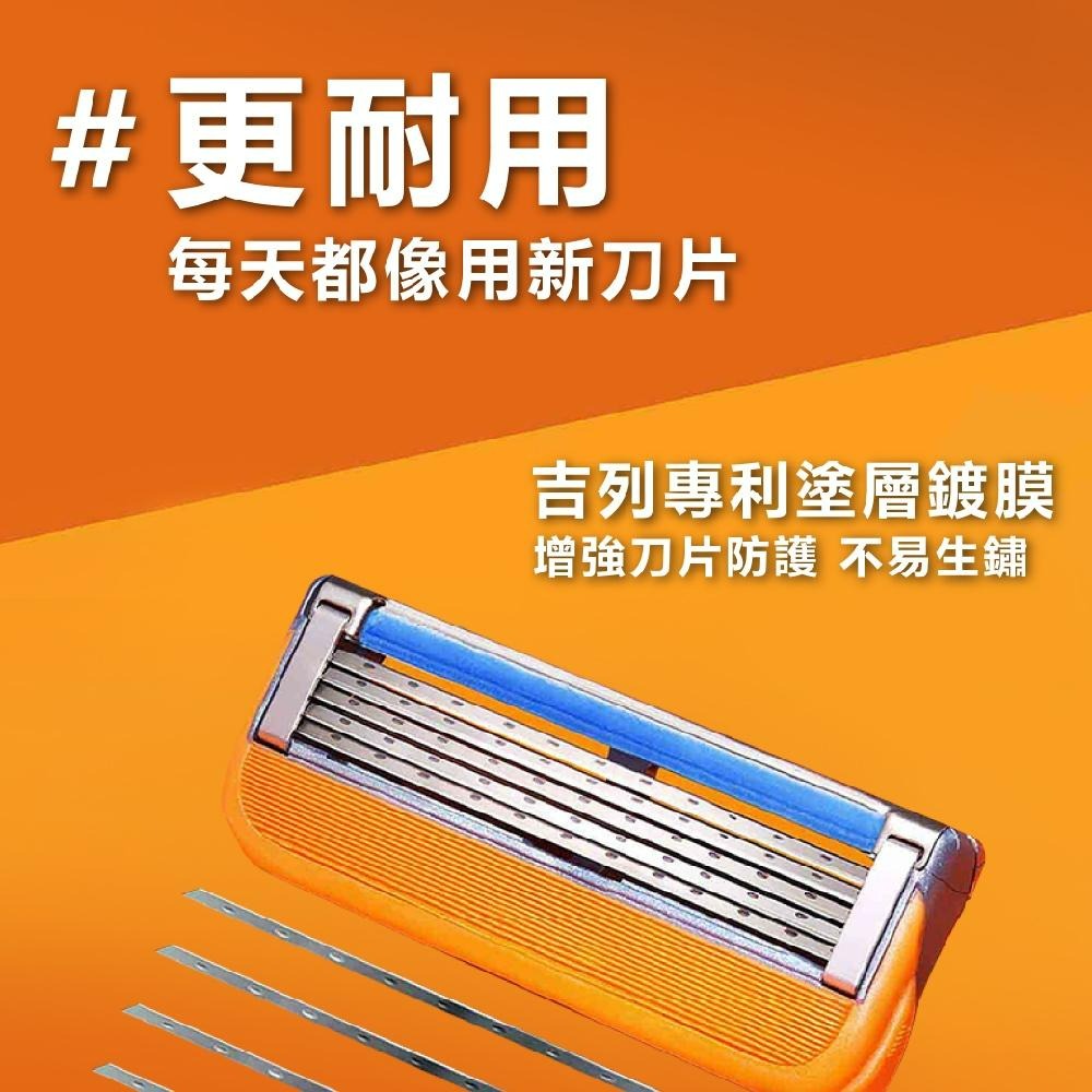 吉列Gillette 現貨快出 鋒隱手動刮鬍刀組 刀架X1 + 刀頭X10 刮鬍裝備 剃鬍刀 好市多-細節圖6