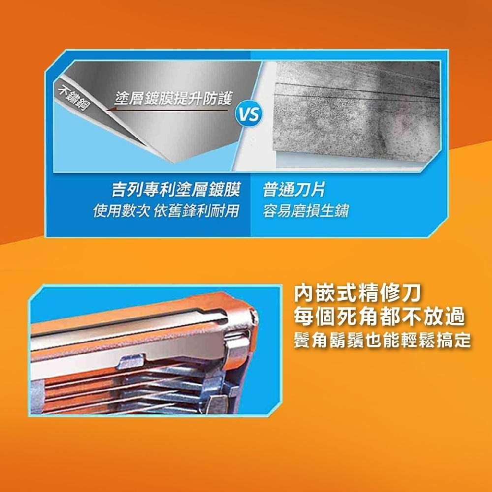 吉列Gillette 現貨快出 鋒隱手動刮鬍刀組 刀架X1 + 刀頭X10 刮鬍裝備 剃鬍刀 好市多-細節圖7