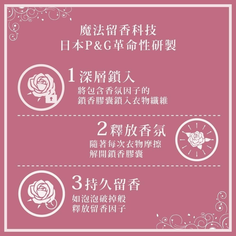 🔥現貨快出🔥 885毫升(三種香味任選) 蘭諾衣物芳香豆 衣物香香豆 好市多代購 COSTCO-細節圖4