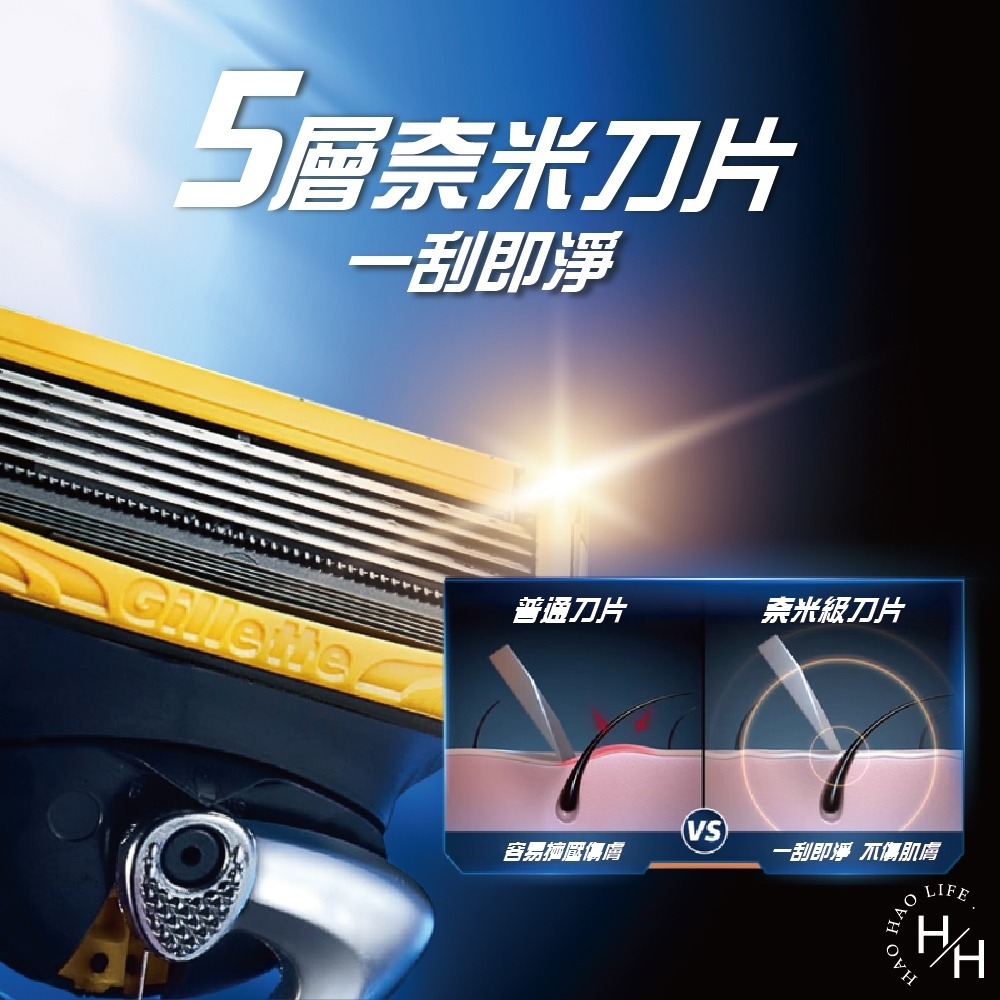 吉列Gillette 現貨快出 鋒護手動刮鬍刀組 刀架 X 1 + 刀頭 X 6 刮鬍裝備 剃鬍刀 好市多-細節圖4