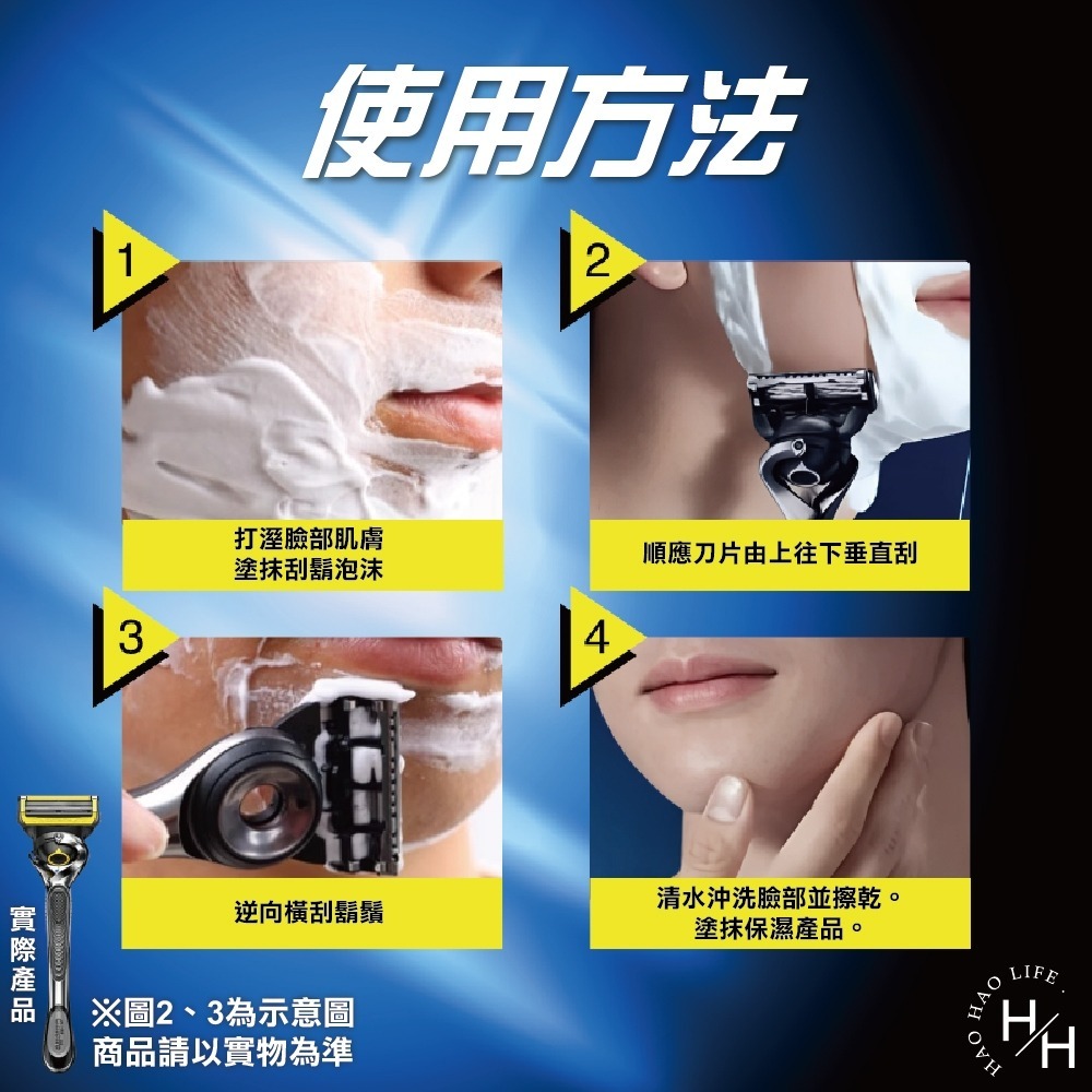 吉列Gillette 現貨快出 鋒護手動刮鬍刀組 刀架 X 1 + 刀頭 X 6 刮鬍裝備 剃鬍刀 好市多-細節圖7