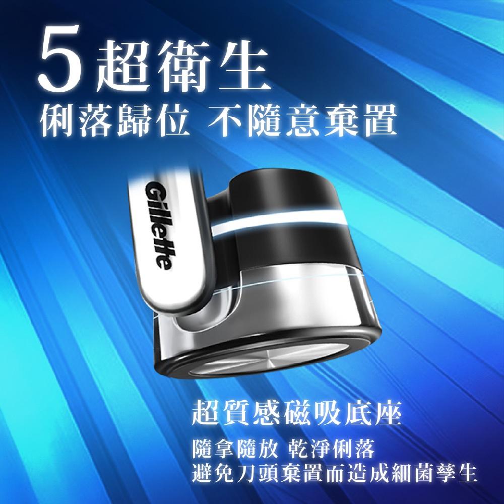 吉列Gillette 現貨快出 鋒護手動刮鬍刀組 刀架 X 1 + 刀頭 X 6 刮鬍裝備 剃鬍刀 好市多-細節圖9