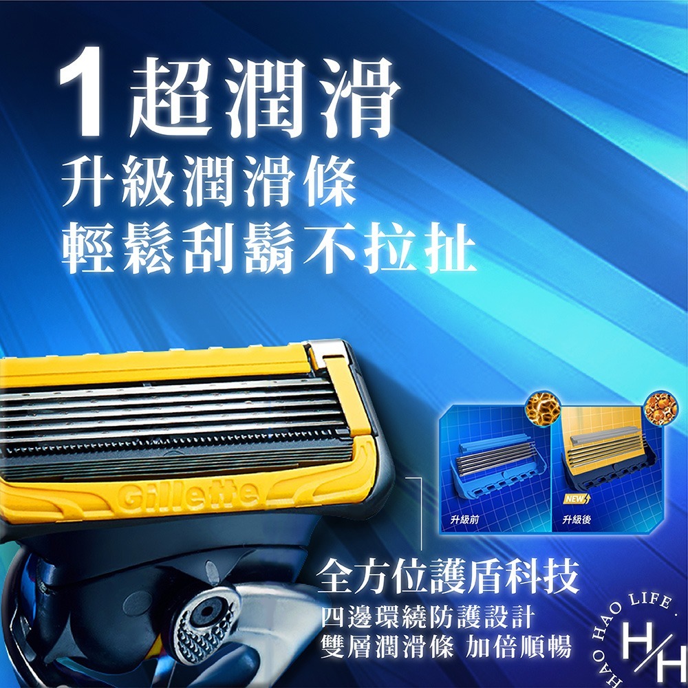 吉列Gillette 現貨快出 鋒護手動刮鬍刀組 刀架 X 1 + 刀頭 X 6 刮鬍裝備 剃鬍刀 好市多-細節圖4