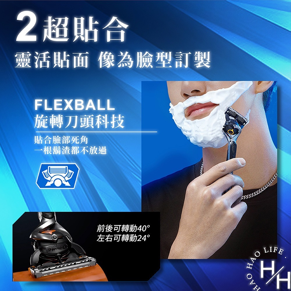 吉列Gillette 現貨快出 鋒護手動刮鬍刀組 刀架 X 1 + 刀頭 X 6 刮鬍裝備 剃鬍刀 好市多-細節圖5