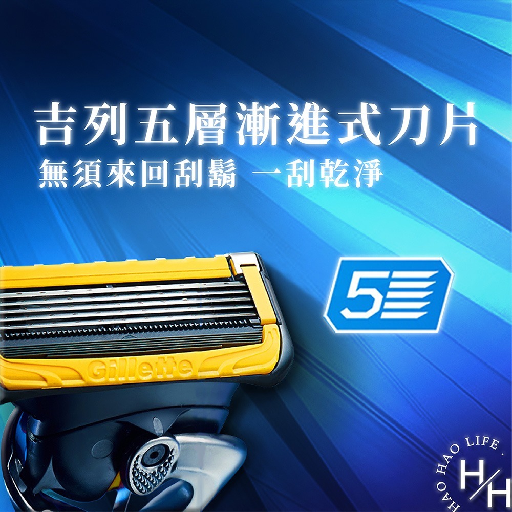 吉列Gillette 現貨快出 鋒護手動刮鬍刀組 刀架 X 1 + 刀頭 X 6 刮鬍裝備 剃鬍刀 好市多-細節圖8