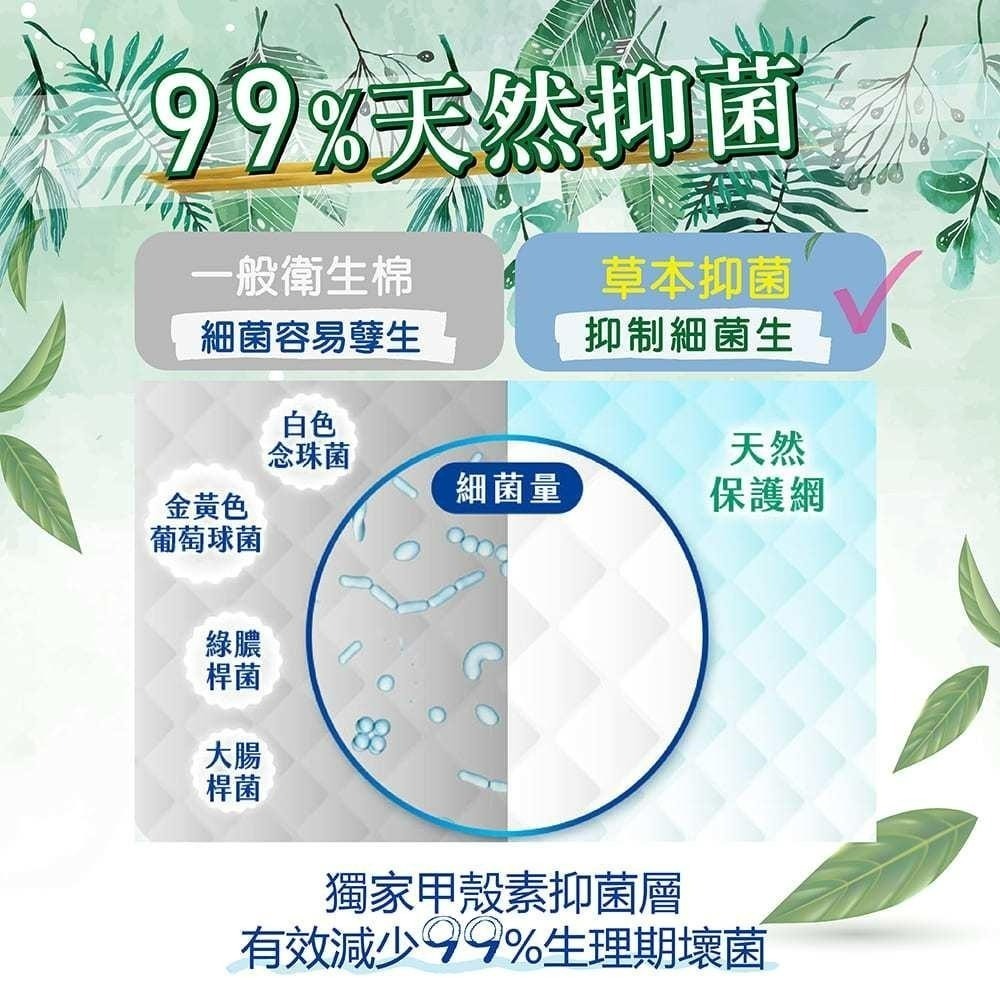 Kotex 靠得住 草本抑菌日用衛生棉23公分一般款/加強版  日用 草本衛生棉 衛生棉 生理 生理期 天然 私密保養-細節圖8