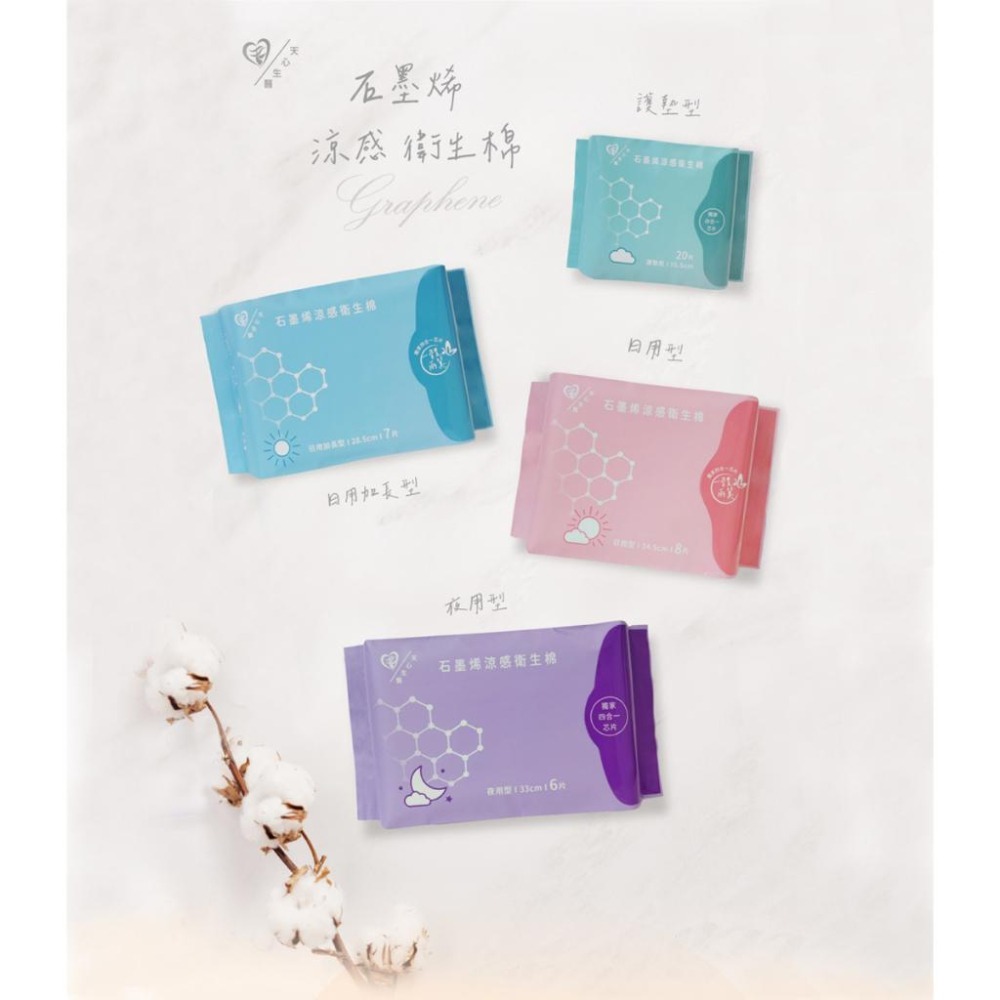超值下殺 天心生醫 石墨烯抑菌衛生棉 專利一體兩翼 涼感衛生棉 日用涼感衛生棉 衛生棉 生理期專用 透氣-細節圖2