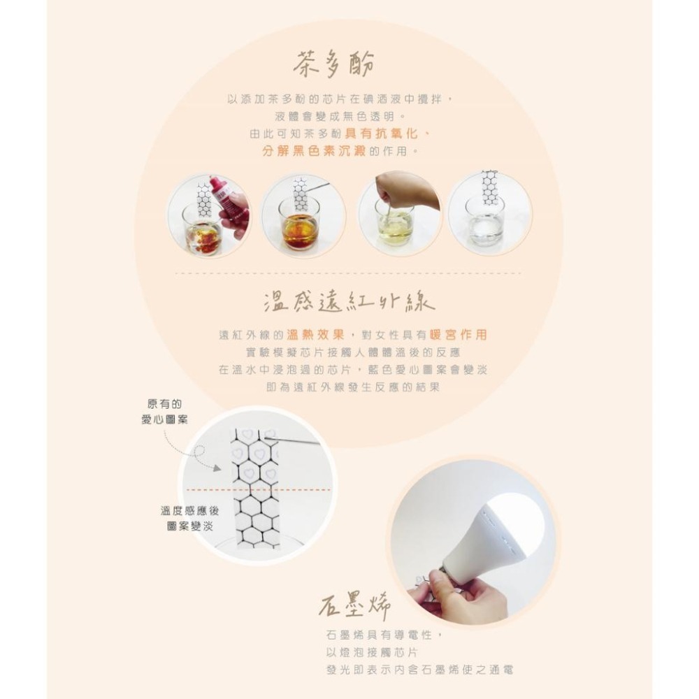 超值下殺 天心生醫 石墨烯抑菌衛生棉 專利一體兩翼 涼感衛生棉 日用涼感衛生棉 衛生棉 生理期專用 透氣-細節圖6