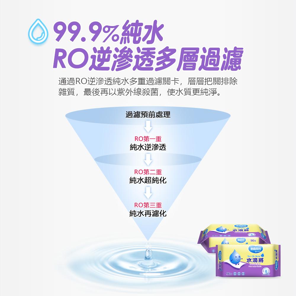 奈森克林 水滴將 濕紙巾 純水濕紙巾 酒精濕紙巾 90抽60抽 濕紙巾/溼紙巾/濕巾/柔濕巾-細節圖3