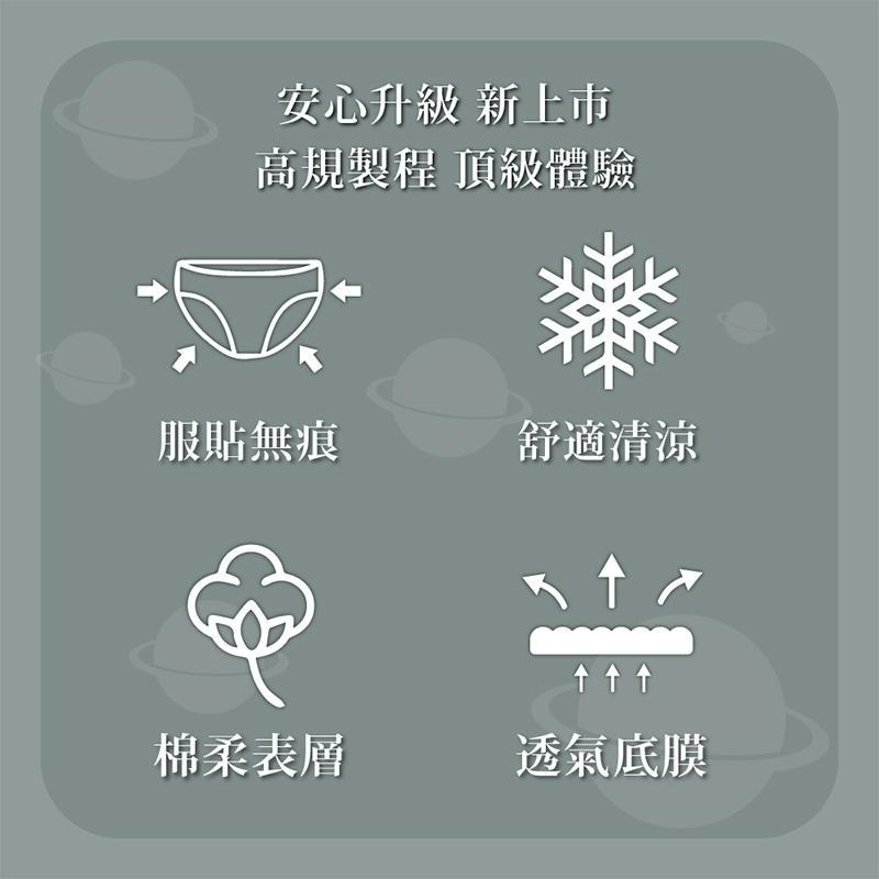 愛康 透芯涼感褲型棉 最新上市 生理棉褲 (M/L/XL) 2片/包 褲型衛生棉-細節圖3