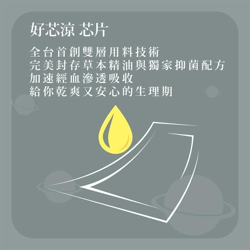 愛康 透芯涼感褲型棉 最新上市 生理棉褲 (M/L/XL) 2片/包 褲型衛生棉-細節圖4