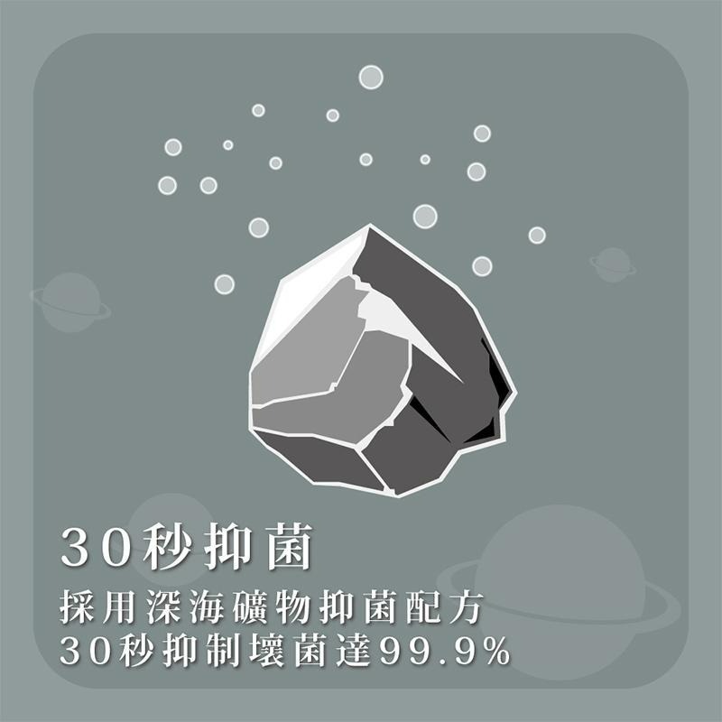 愛康 透芯涼感褲型棉 最新上市 生理棉褲 (M/L/XL) 2片/包 褲型衛生棉-細節圖5