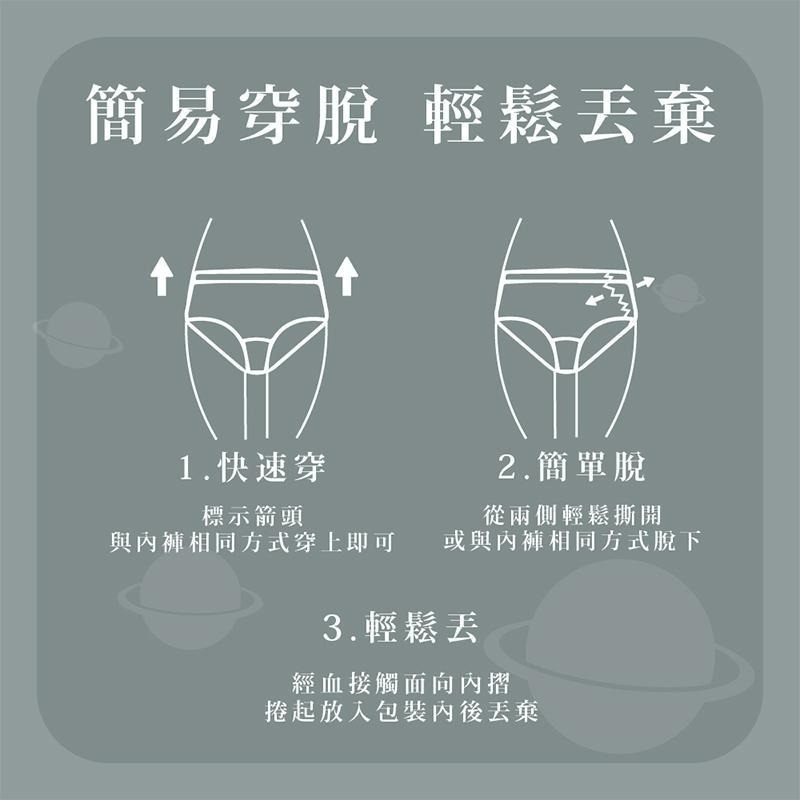 愛康 透芯涼感褲型棉 最新上市 生理棉褲 (M/L/XL) 2片/包 褲型衛生棉-細節圖6
