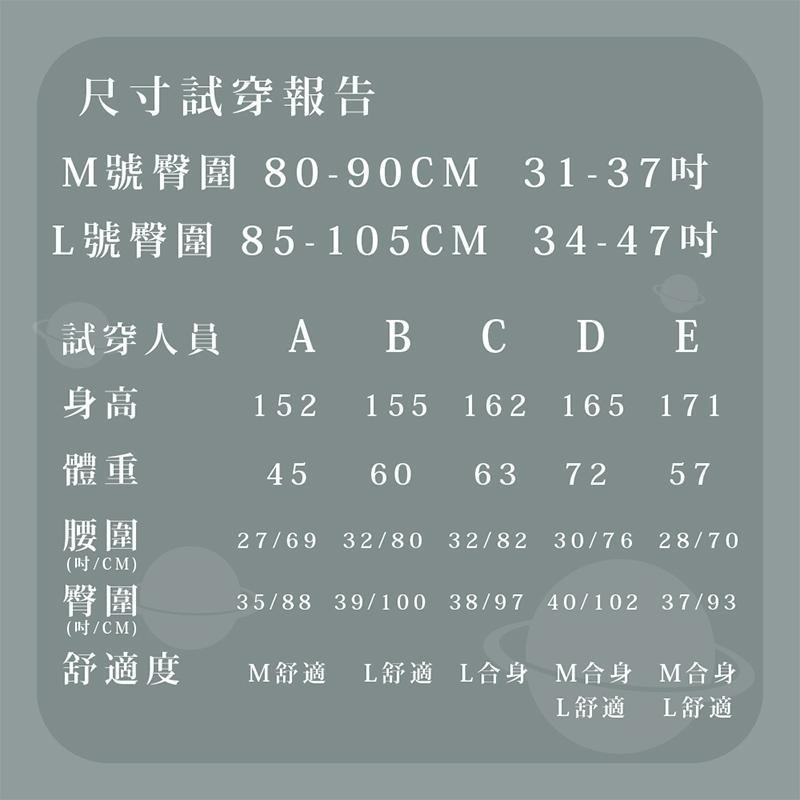 愛康 透芯涼感褲型棉 最新上市 生理棉褲 (M/L/XL) 2片/包 褲型衛生棉-細節圖7