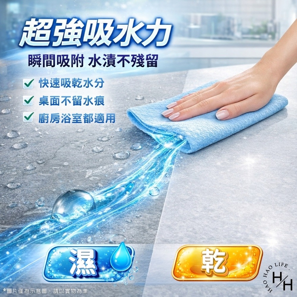 金百利Scott 超好用!!萬用超強吸力紙藍色抹布 好市多 可重複使用 紙抹布 萬用抹布  洗車  廚房 擦手 強韌抹布-細節圖3