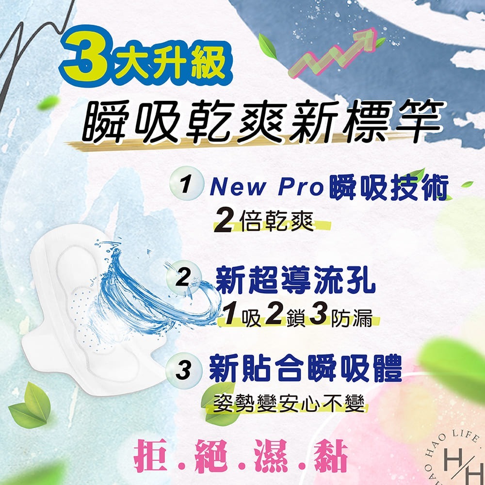 Costco 好市多 蘇菲 彈力貼身 超薄日用衛生棉 23公分 15片 X 8包-細節圖3