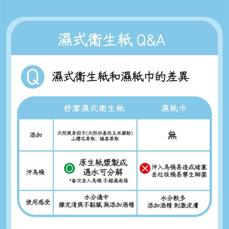 現貨快出 好市多 舒潔Kleenex濕式衛生紙 46抽x14包/箱 衛生紙 濕紙巾 舒潔 可沖式衛生紙 濕巾-細節圖3