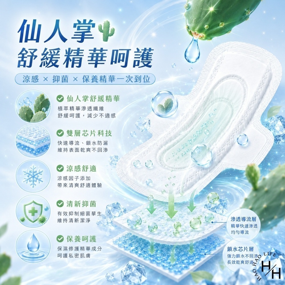 現貨快出【愛康】超引力涼感棉 4種尺寸任選 24cm/28cm/33cm/41cm 衛生棉 涼感衛生棉 愛康 日用 夜用-細節圖7