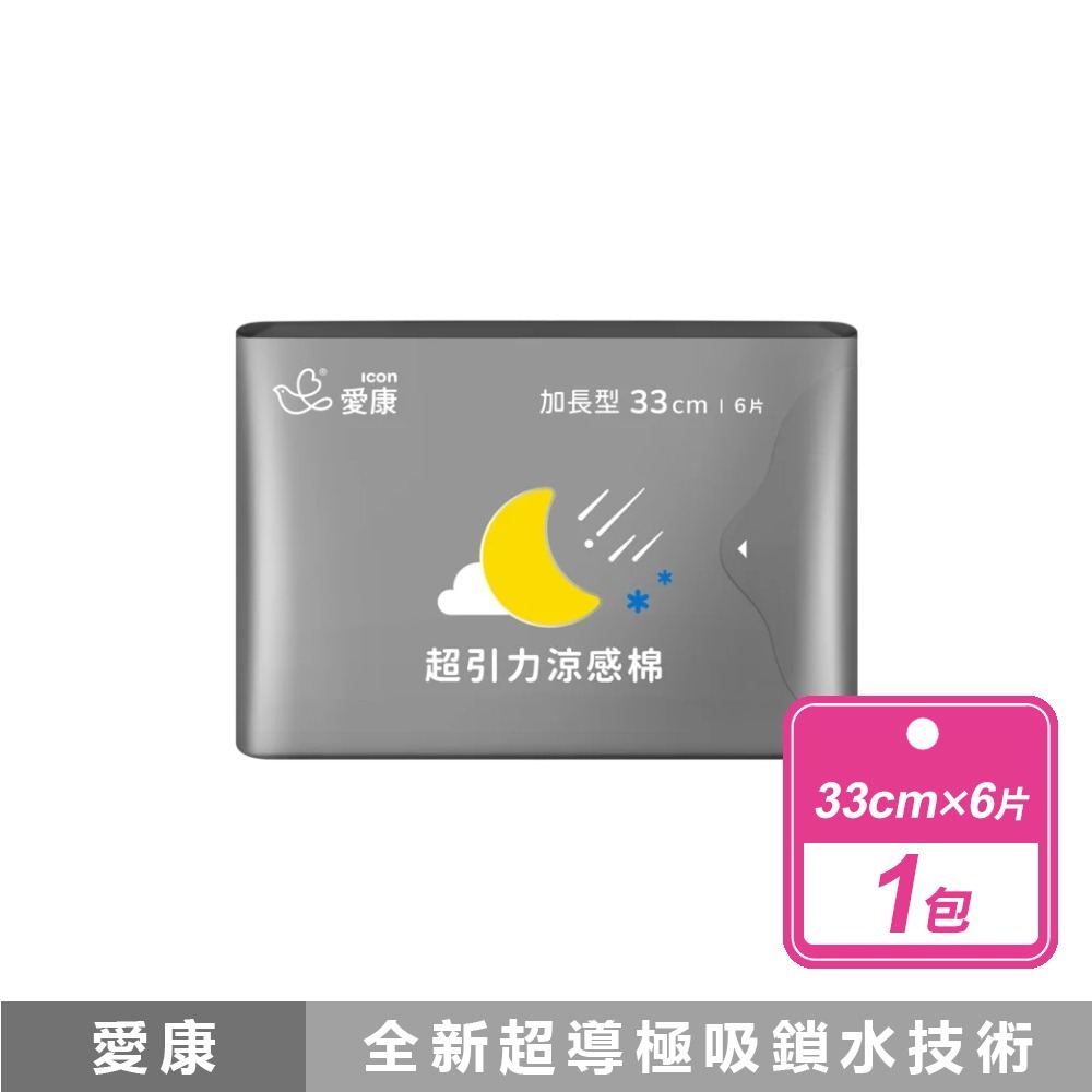 現貨快出【愛康】超引力涼感棉 4種尺寸任選 24cm/28cm/33cm/41cm 衛生棉 涼感衛生棉 愛康 日用 夜用-規格圖8