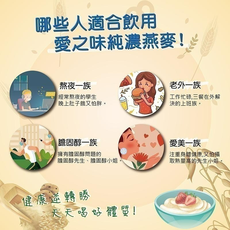 【箱購現貨快出】 愛之味 純濃燕麥 340ml X 12瓶/箱 燕麥飲 好市多 大容量規格-細節圖5