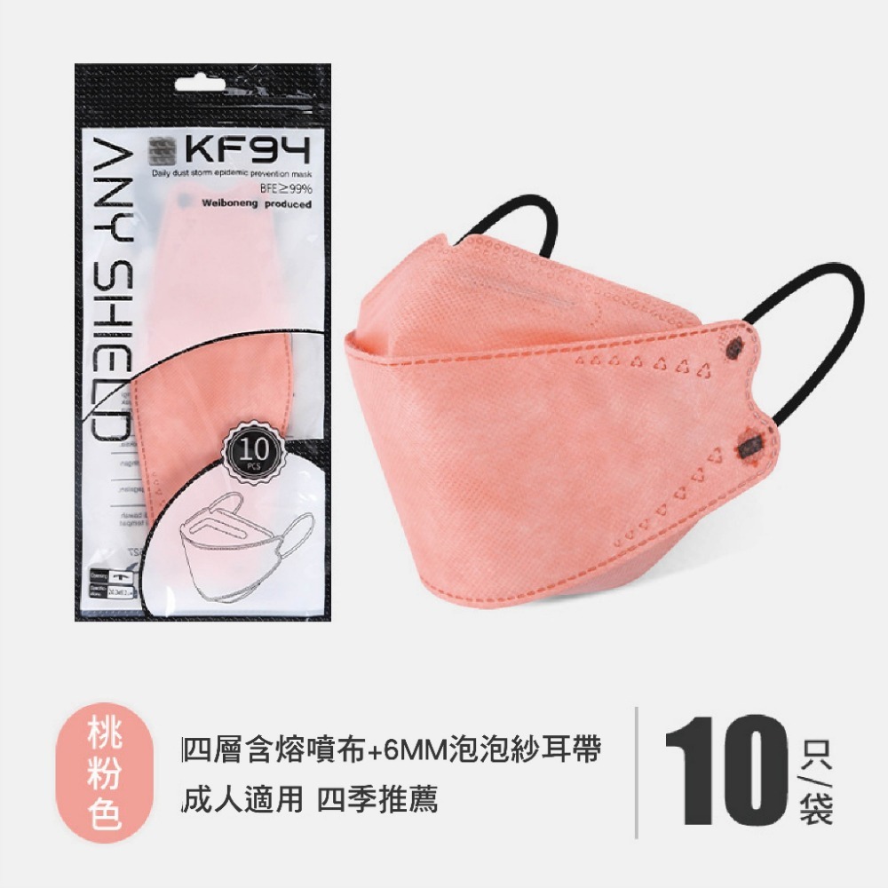 【好好生活｜4D口罩】KF94出清! 進口魚型口罩 韓版魚型口罩 魚嘴柳葉折疊口罩 四層口罩 立體口罩-規格圖7