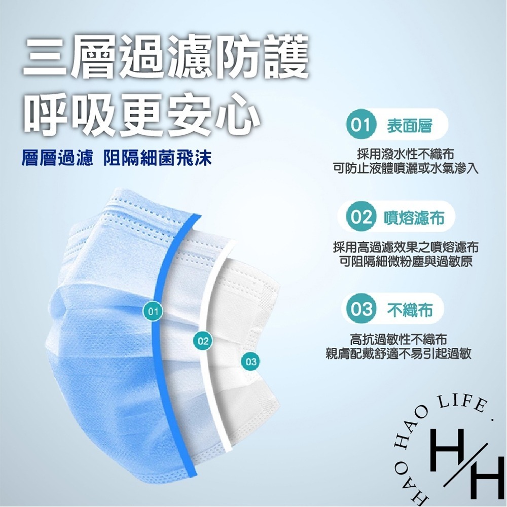 淨新 雙鋼印成人醫療口罩(50入/盒) 醫療用口罩/平面口罩/三層口罩/台灣製-細節圖3