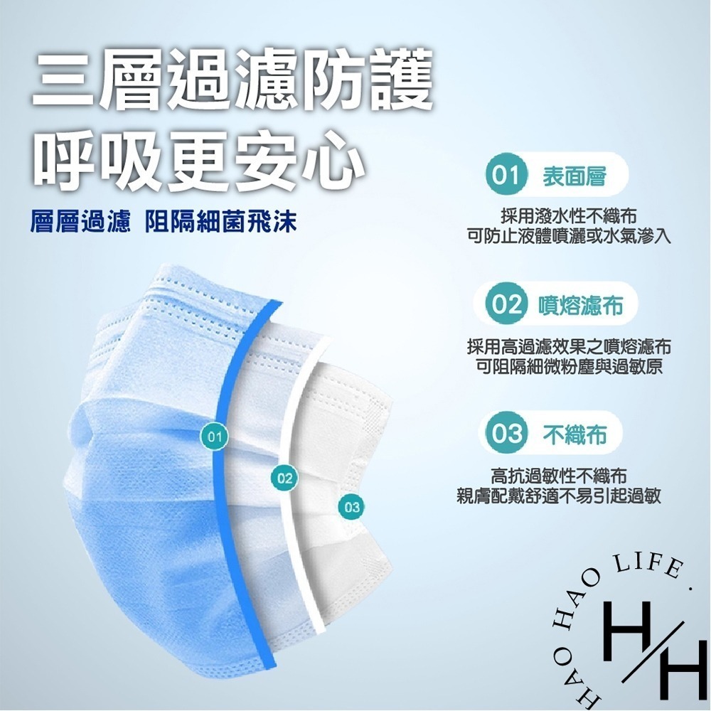 淨新 雙鋼印成人醫療口罩(50入/盒) 醫療用口罩/平面口罩/三層口罩/台灣製-細節圖4